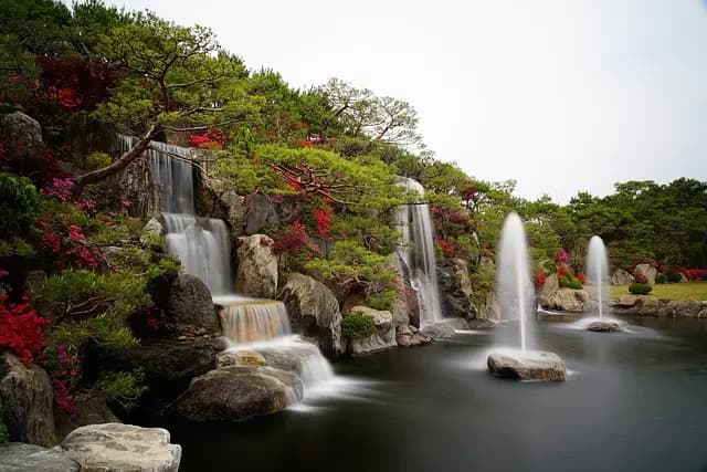 Guide pour visiter les plus beaux pays du monde